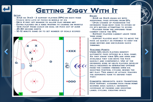 Small area games battle drill