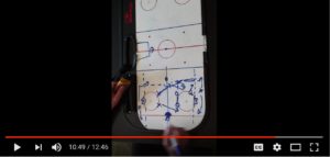 Hockey Practice for large groups youtube tutorial